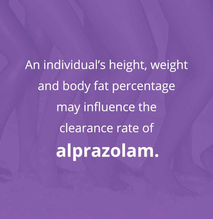 An individual's height, weight and body fat percentage may influence the clearance rate of alprazolam.