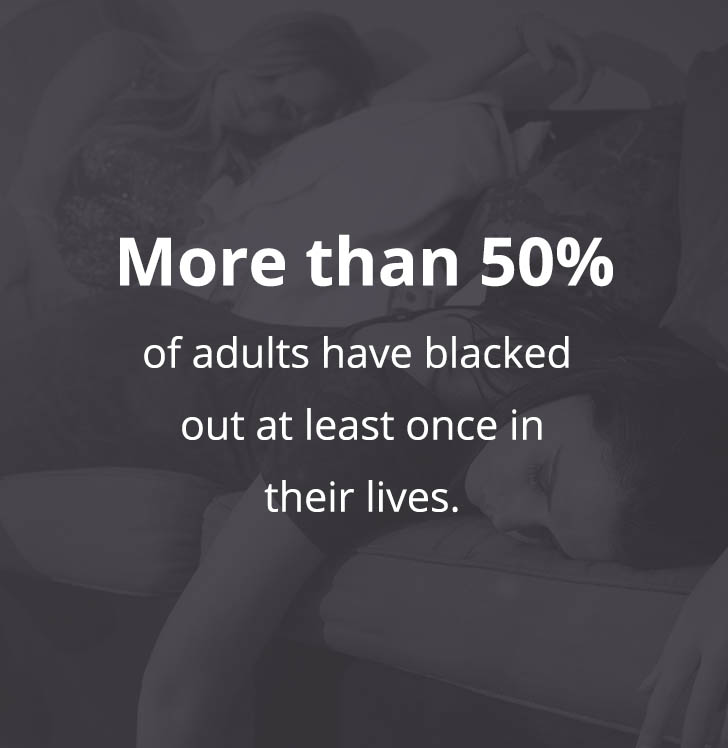 More than 50% of adults have blacked out at least once in their lives