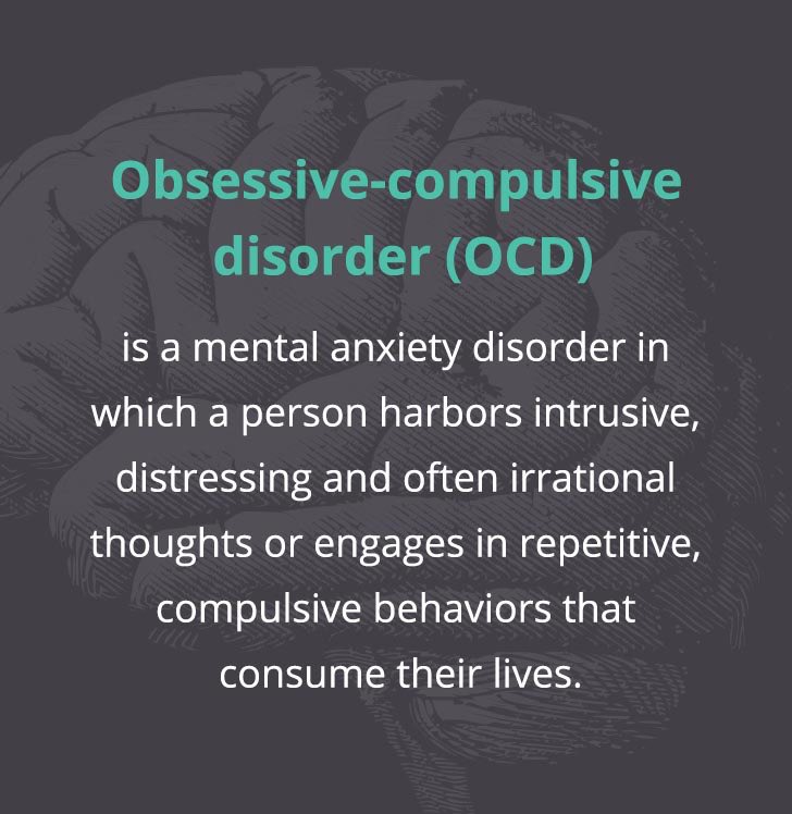 Definition of obsessive-compulsive disorder (OCD).